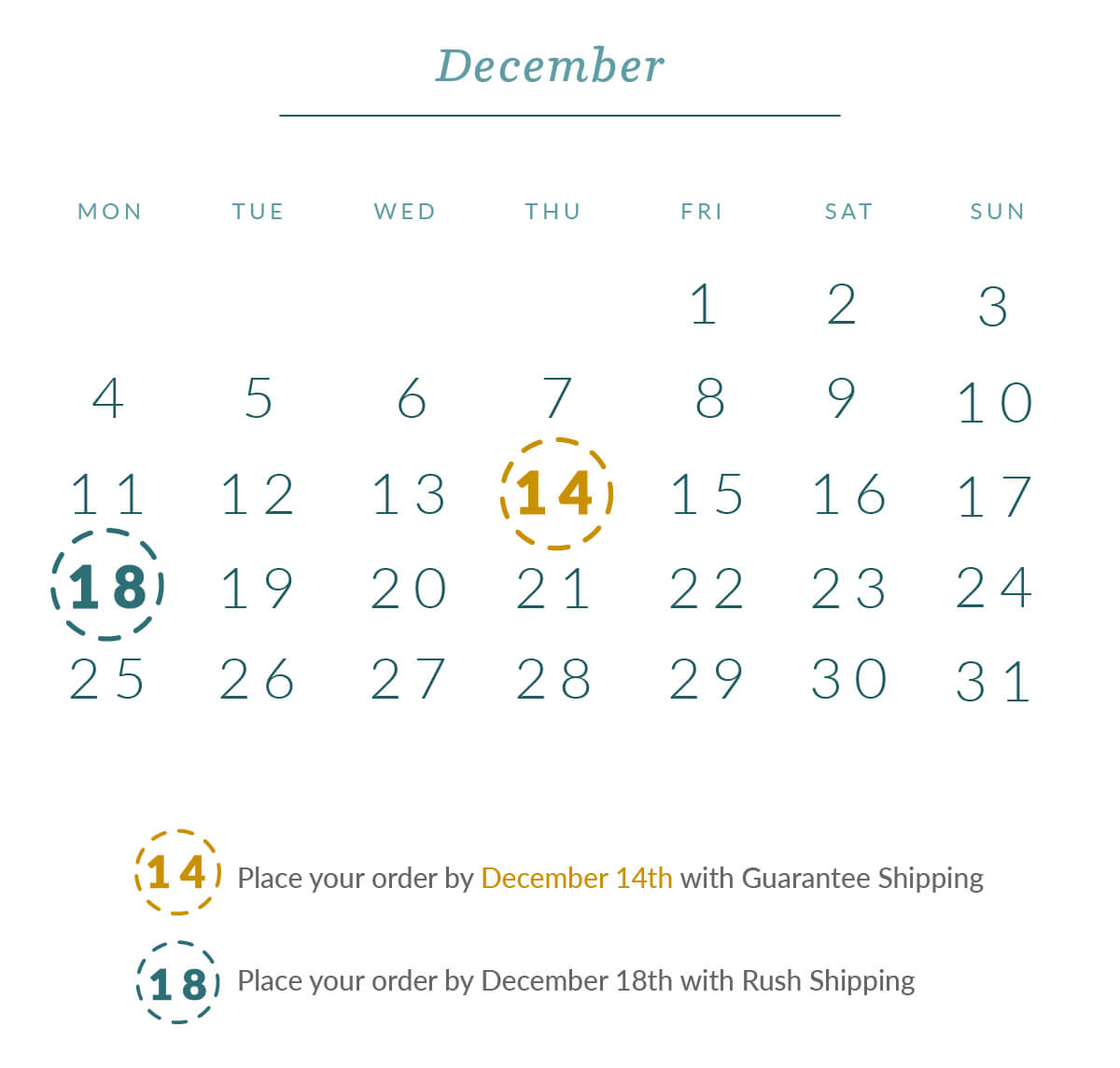 Dates: To Determine That Orders/Goods Are Received Before The Holidays Spoonflower Announces Its Holiday Shipping Deadlines