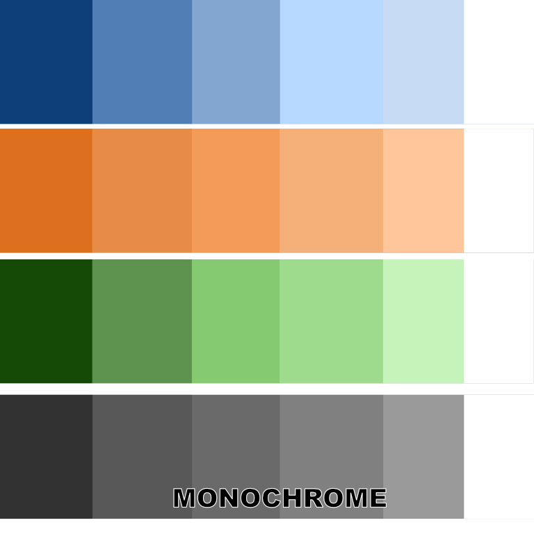 Craft Dictionary / Crafters Dictionary: Monochrome