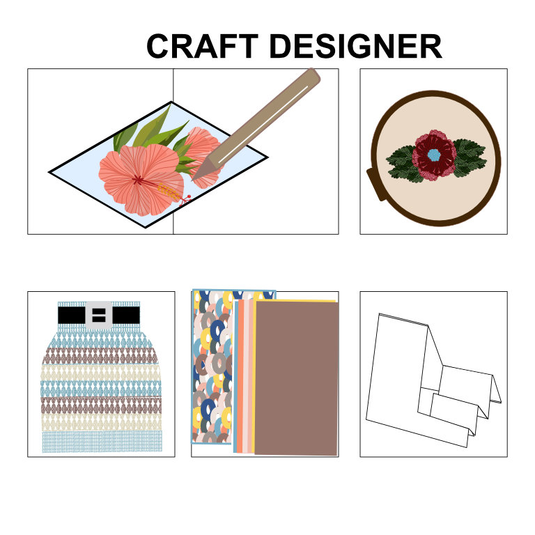 Craft Dictionary / Crafters Dictionary: Craft Designer