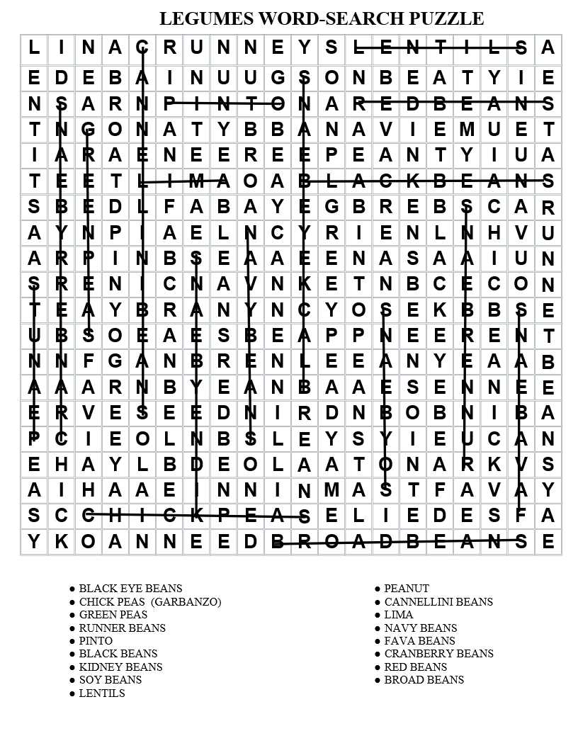 Games: 30 Days of Word Search Puzzle – Day 12: Legumes Answer